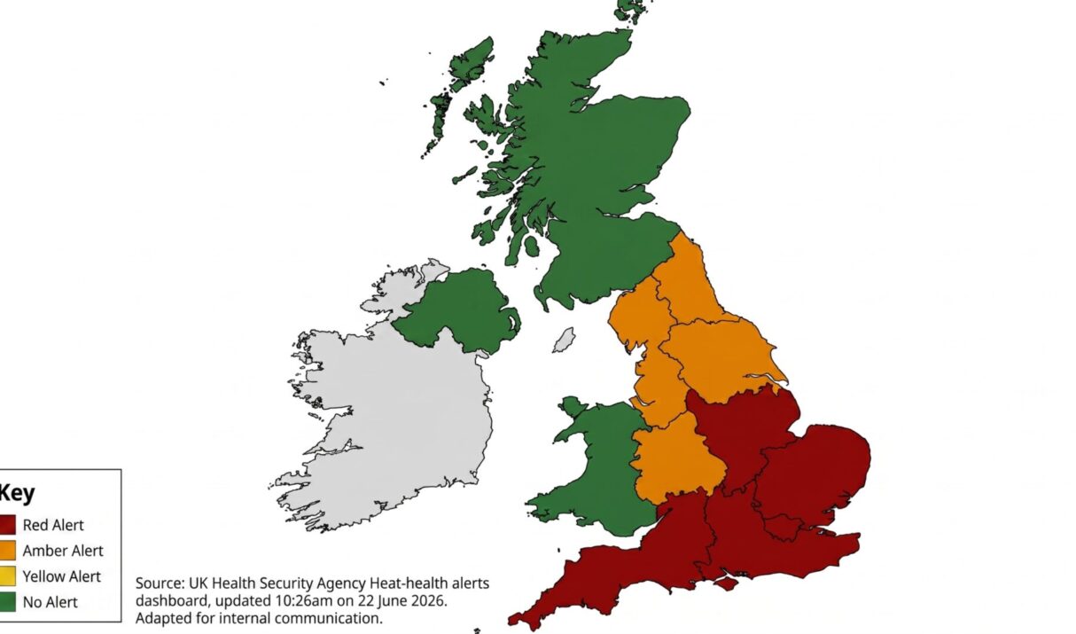 Hot Weather and Your Risk Assessment: Heat Control Measures Every SME Should Consider